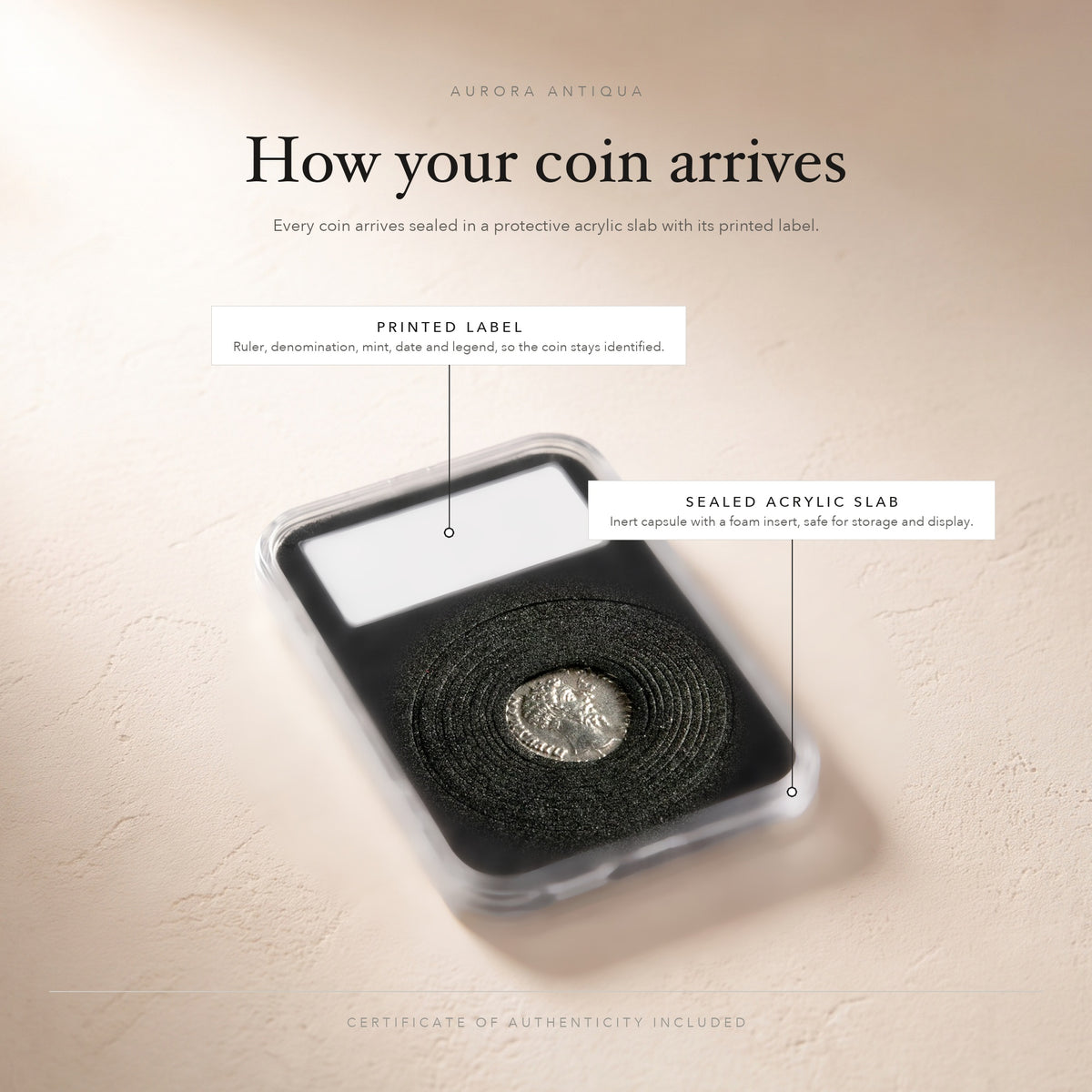 How your coin arrives: sealed acrylic slab with printed label, certificate of authenticity included